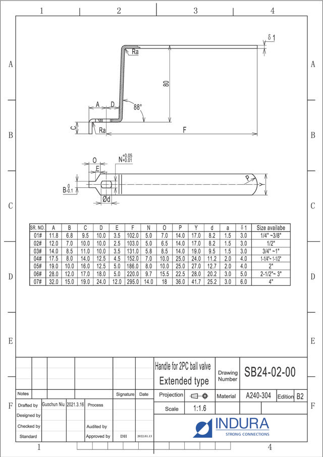 Spindle extension