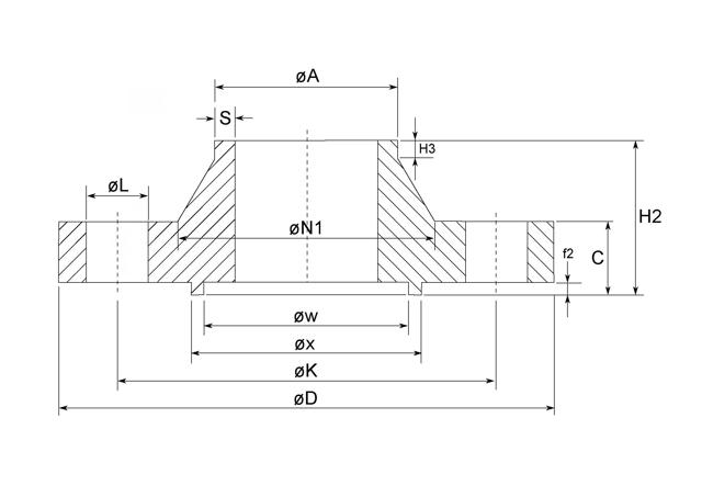 Blindflange