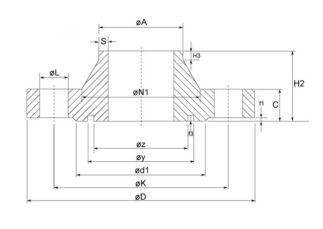 Blindflange